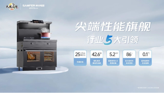 尖端性能旗舰,行业5大引领 | 时空S7双腔烹饪,尽在掌握 尖端性能旗舰,行业5大引领 | 时空S7双腔烹饪,尽在掌握
