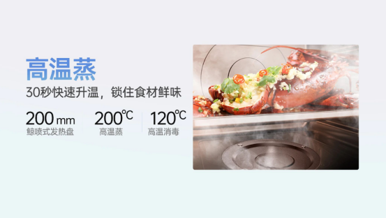 尖端性能旗舰,行业5大引领 | 时空S7双腔烹饪,尽在掌握 尖端性能旗舰,行业5大引领 | 时空S7双腔烹饪,尽在掌握