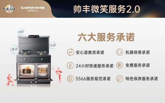 行业先“丰” | 帅丰电器获评“2023浙江省企业社会责任标杆企业” 行业先“丰” | 帅丰电器获评“2023浙江省企业社会责任标杆企业”
