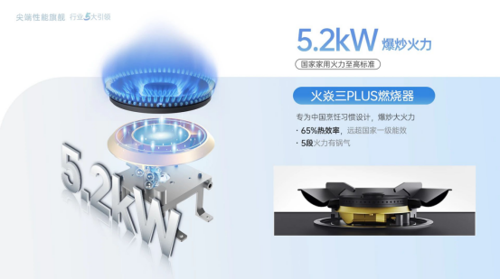 上市即成爆款,帅丰时空S7的秘诀是什么? 上市即成爆款,帅丰时空S7的秘诀是什么?