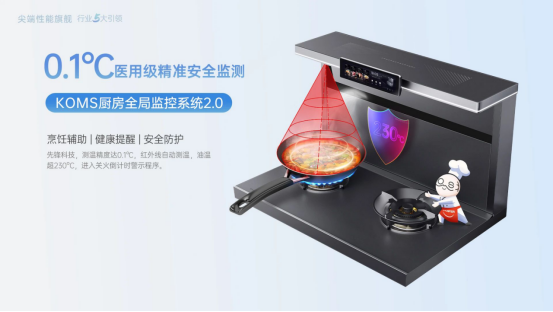 上市即成爆款,帅丰时空S7的秘诀是什么? 上市即成爆款,帅丰时空S7的秘诀是什么?
