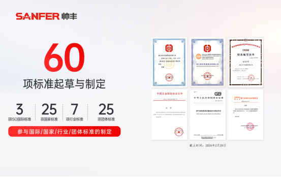 上市即成爆款,帅丰时空S7的秘诀是什么? 上市即成爆款,帅丰时空S7的秘诀是什么?