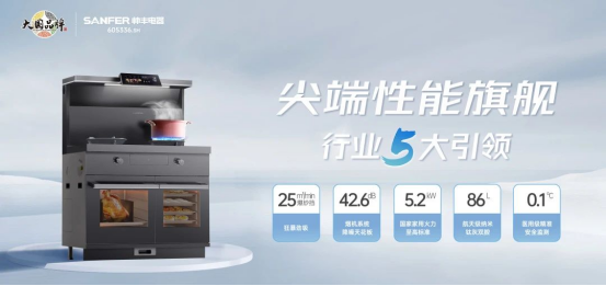 帅丰新品时空S7火爆全国,千城千店,共襄盛举! 帅丰新品时空S7火爆全国,千城千店,共襄盛举!
