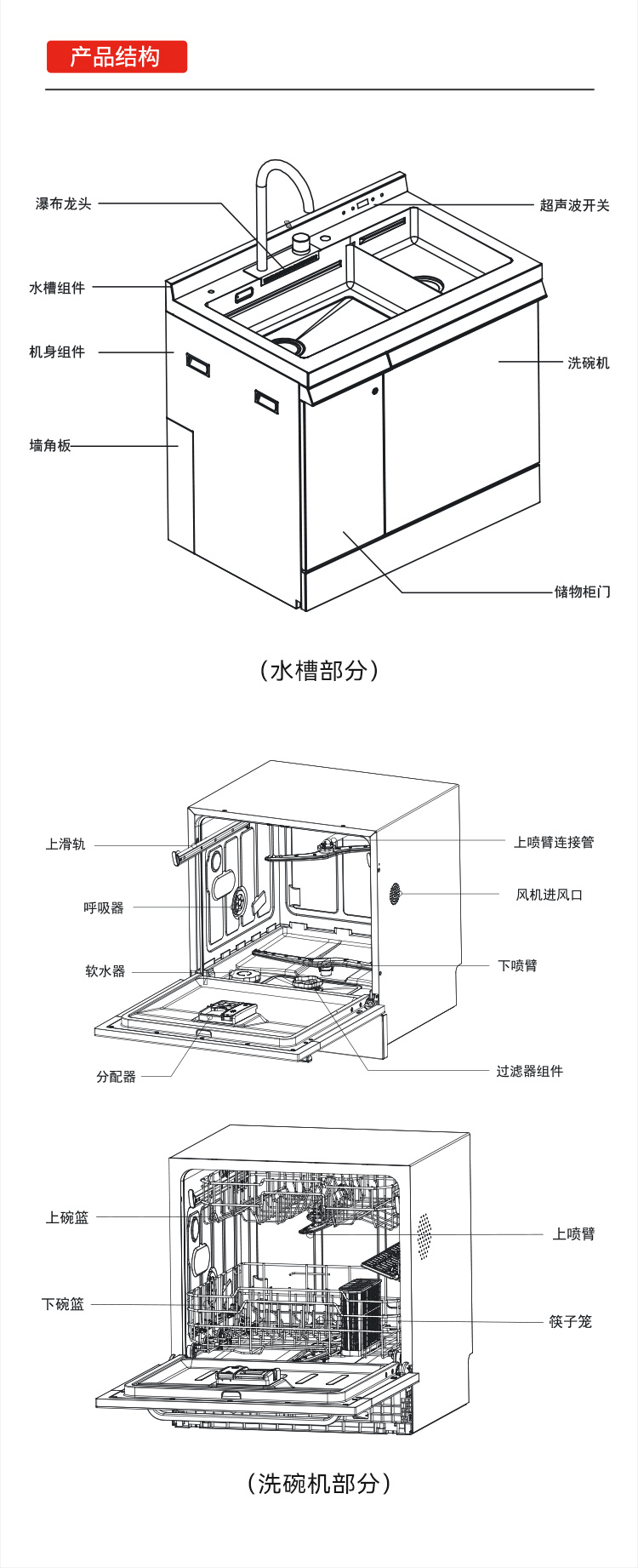 帅丰魔净70