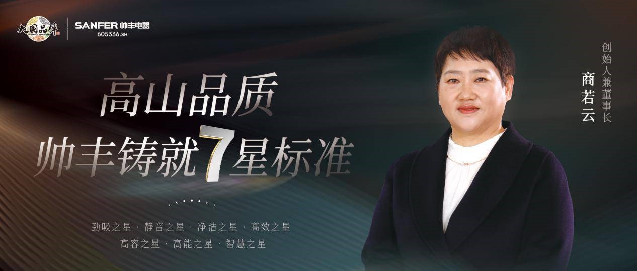 喜报!帅丰董事长商若云荣获2024年度“图强争先”突出贡献奖 喜报!帅丰董事长商若云荣获2024年度“图强争先”突出贡献奖