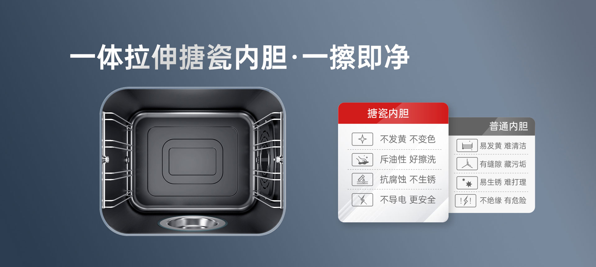 帅丰Y1蒸烤一体集成灶