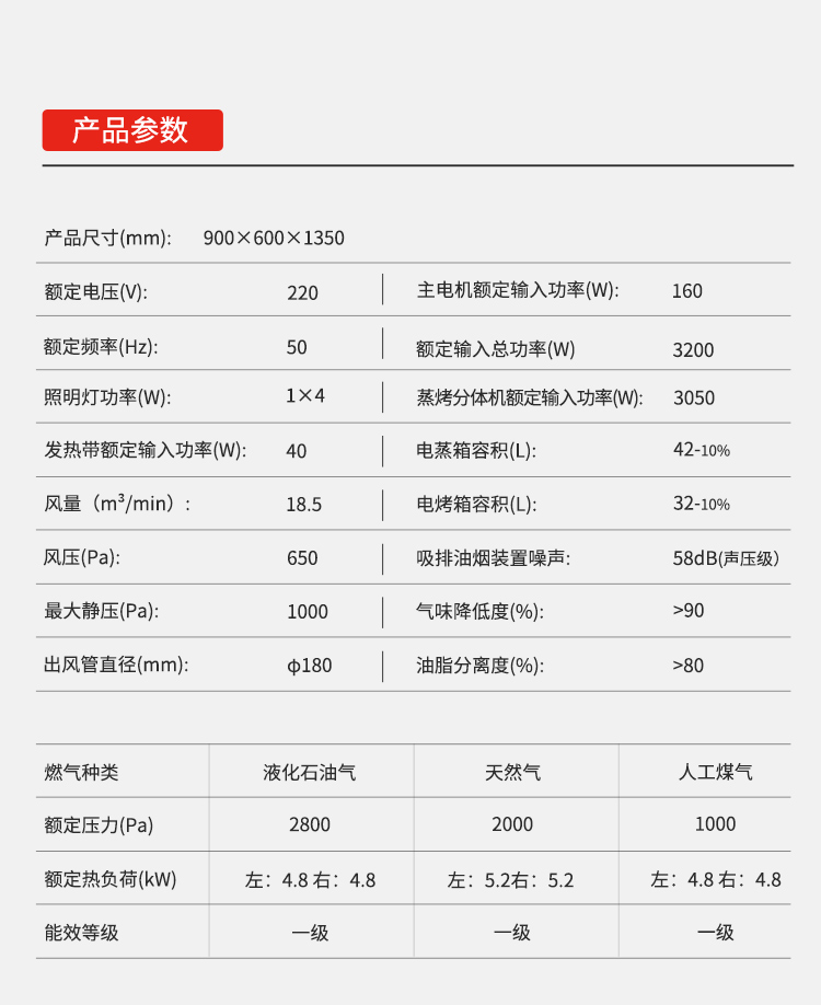 帅丰S6蒸烤独立集成灶