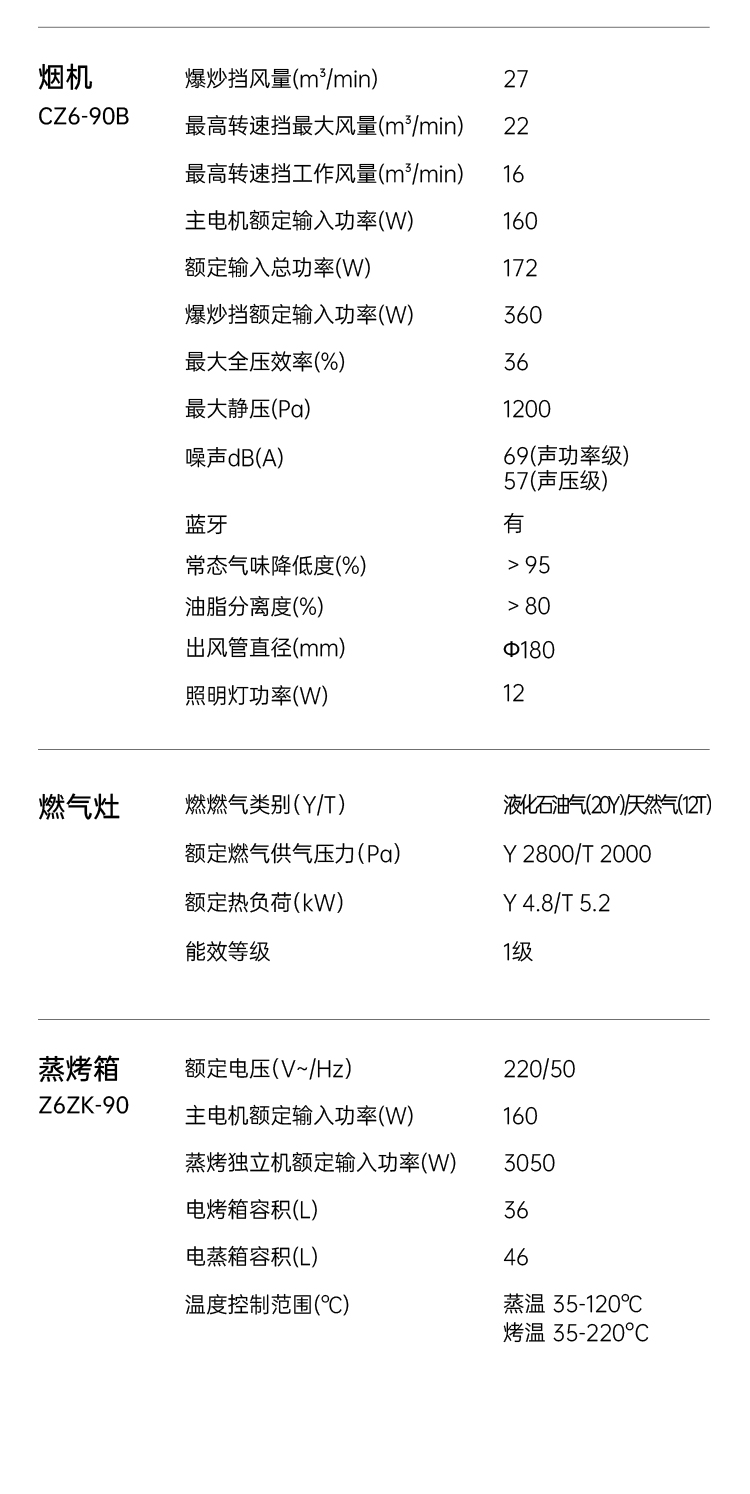 帅丰Z6 筑·梦 蒸烤独立集成烹饪中心