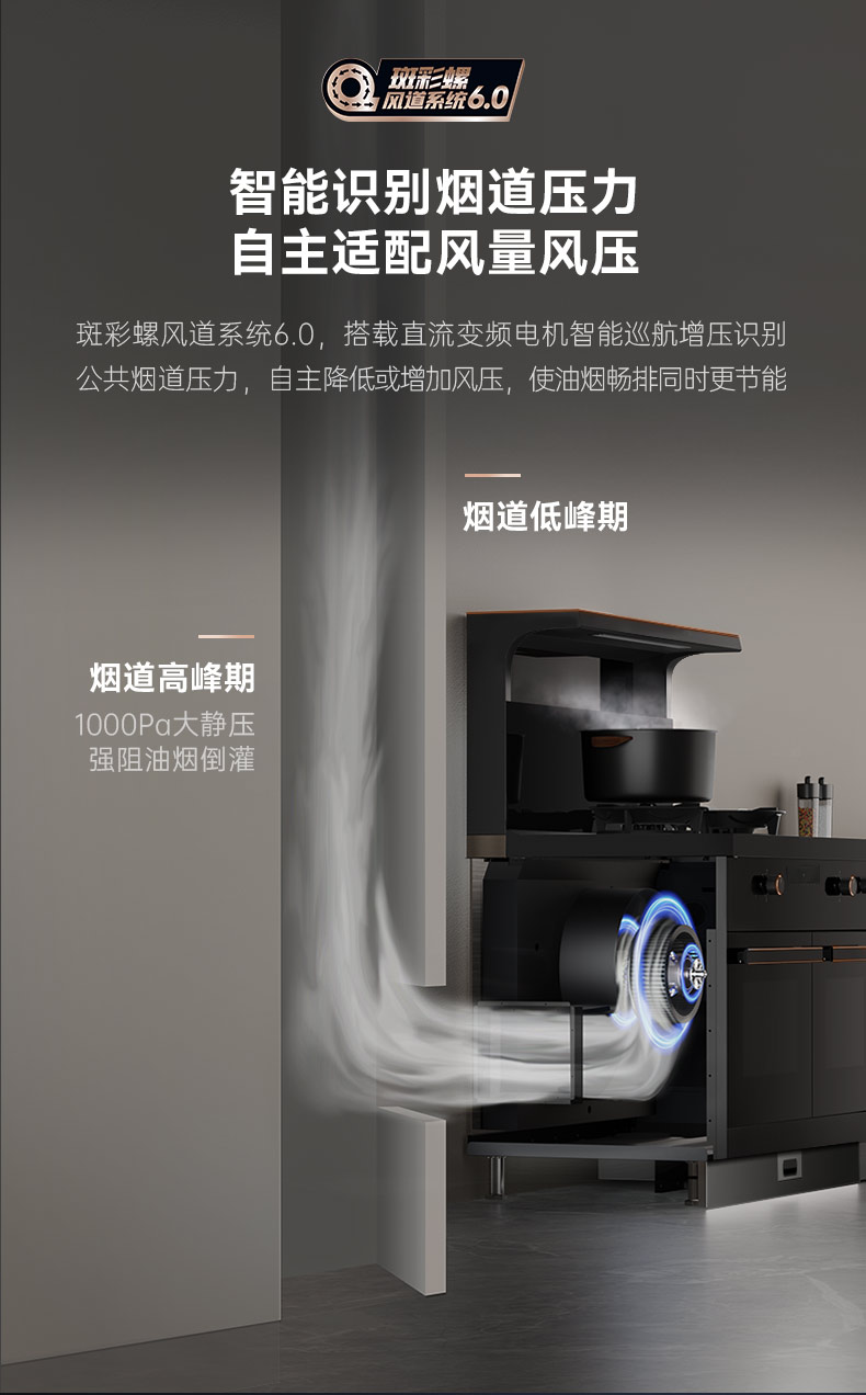 这些了不起的黑科技,都源自帅丰! 这些了不起的黑科技,都源自帅丰!