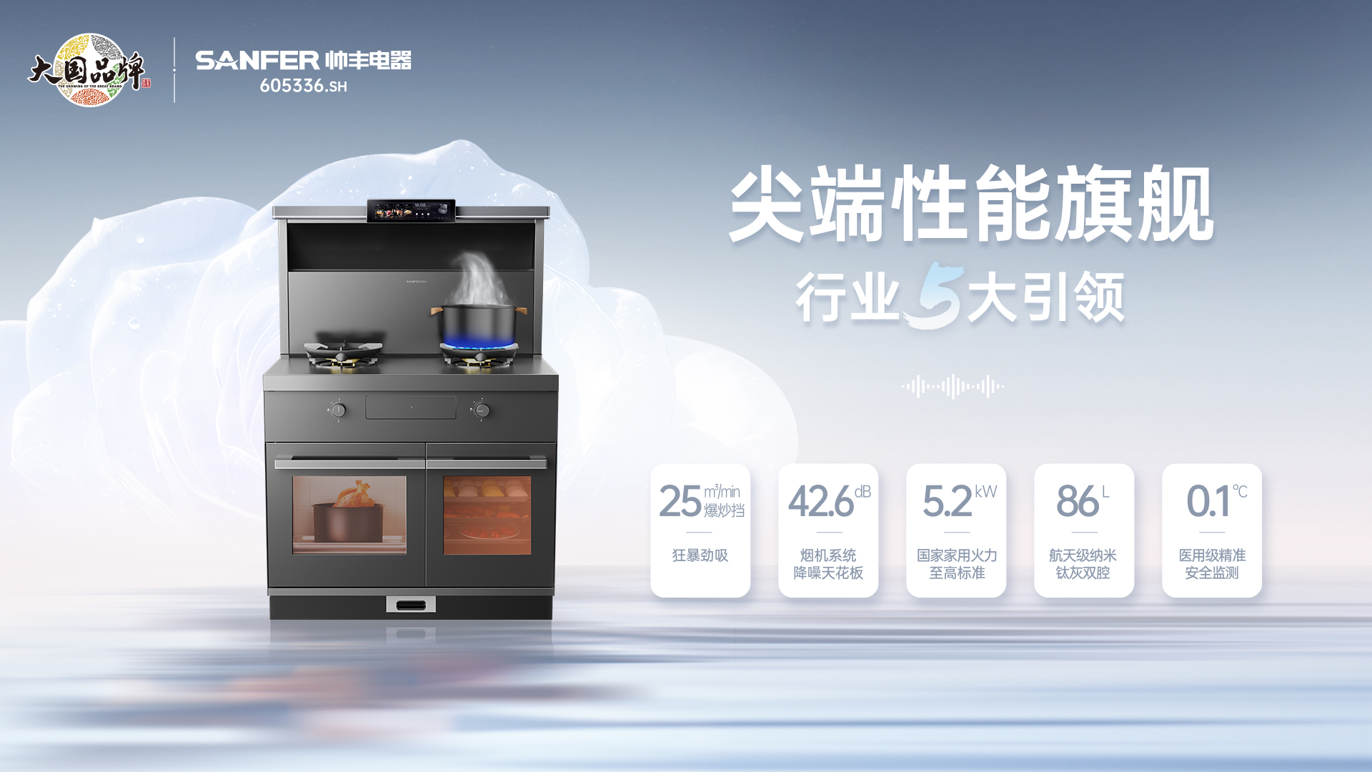 尖端性能旗舰,行业5大引领 | 时空S7狂暴劲吸,尽享烹饪乐趣 尖端性能旗舰,行业5大引领 | 时空S7狂暴劲吸,尽享烹饪乐趣