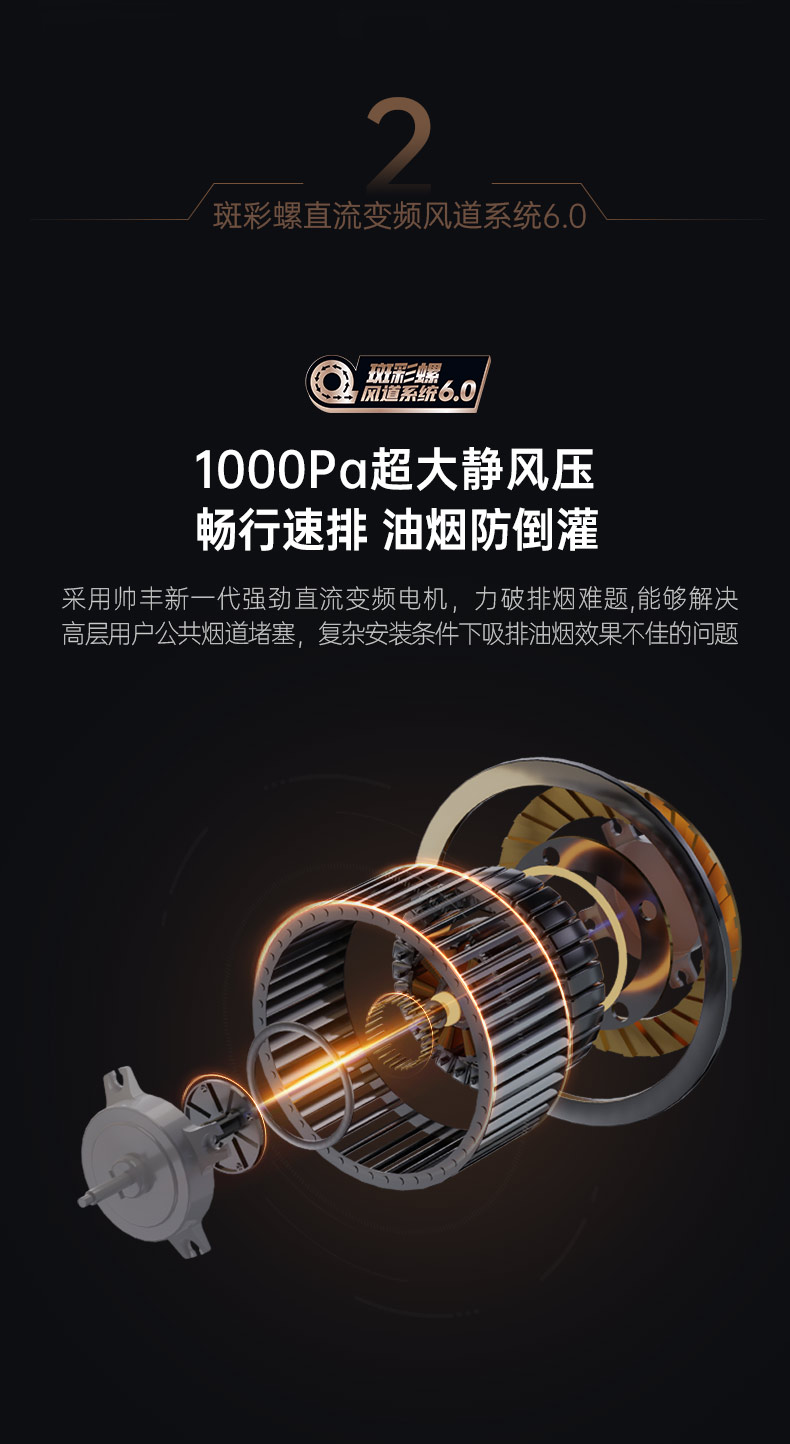 帅丰全新升级发布会:星辰X1系列重磅亮相 帅丰全新升级发布会:星辰X1系列重磅亮相