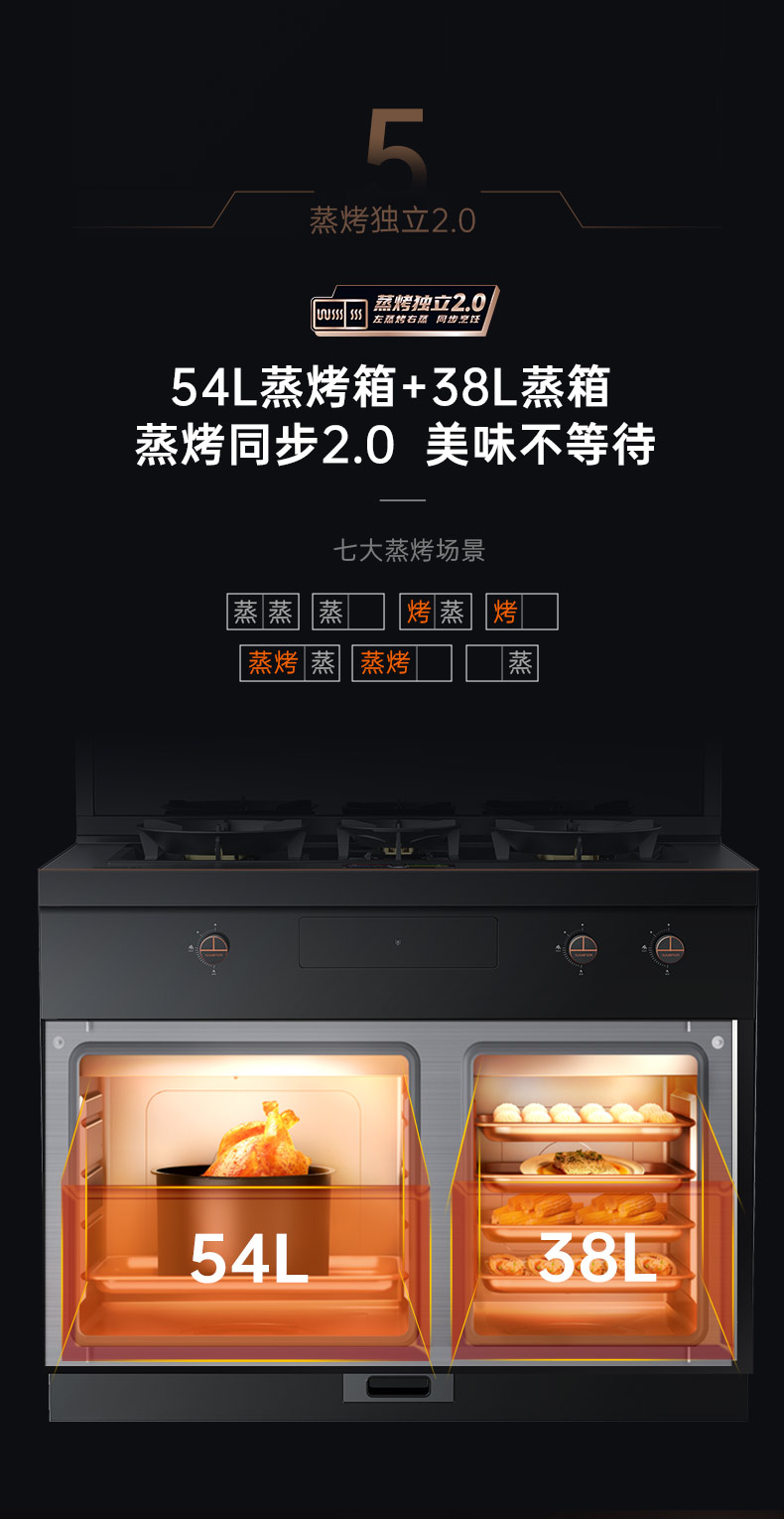 帅丰全新升级发布会:星辰X1系列重磅亮相 帅丰全新升级发布会:星辰X1系列重磅亮相