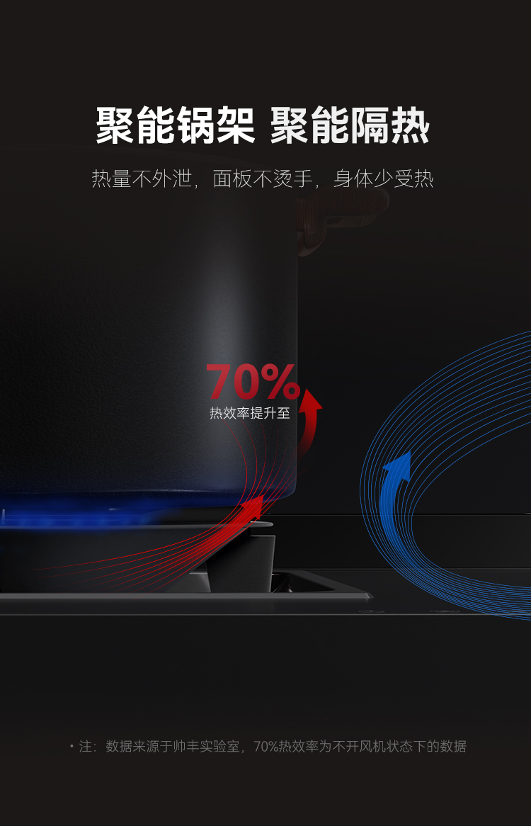 帅丰ND6蒸烤一体集成灶