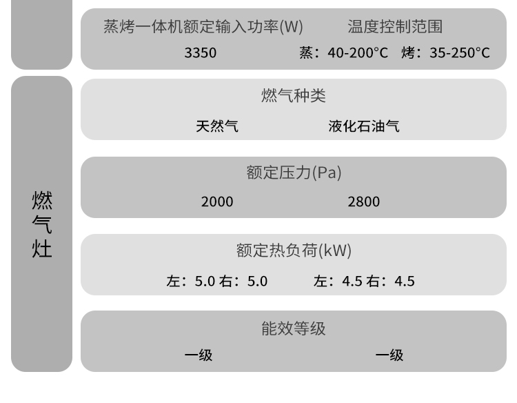 帅丰ND6蒸烤一体集成灶