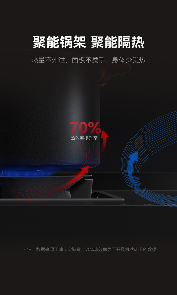 帅丰ND6蒸箱款集成灶