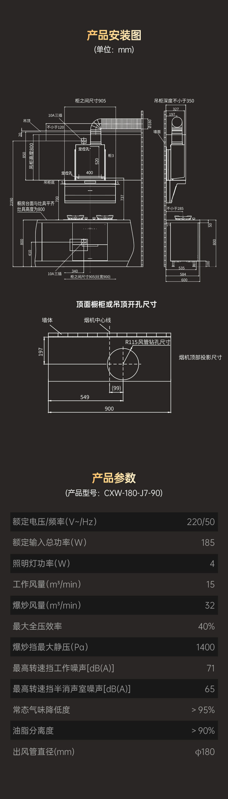 帅丰飓风烟机J7（预售）集成烹饪中心