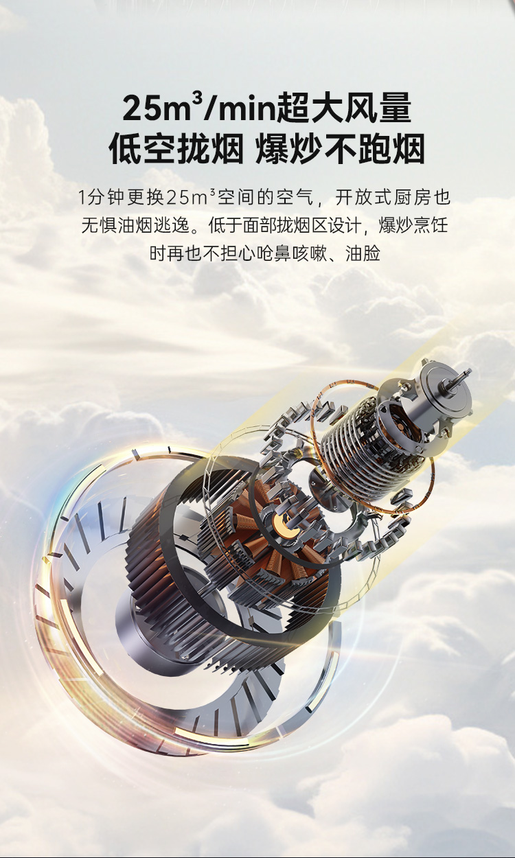 帅丰天机3消毒柜款（白）集成灶