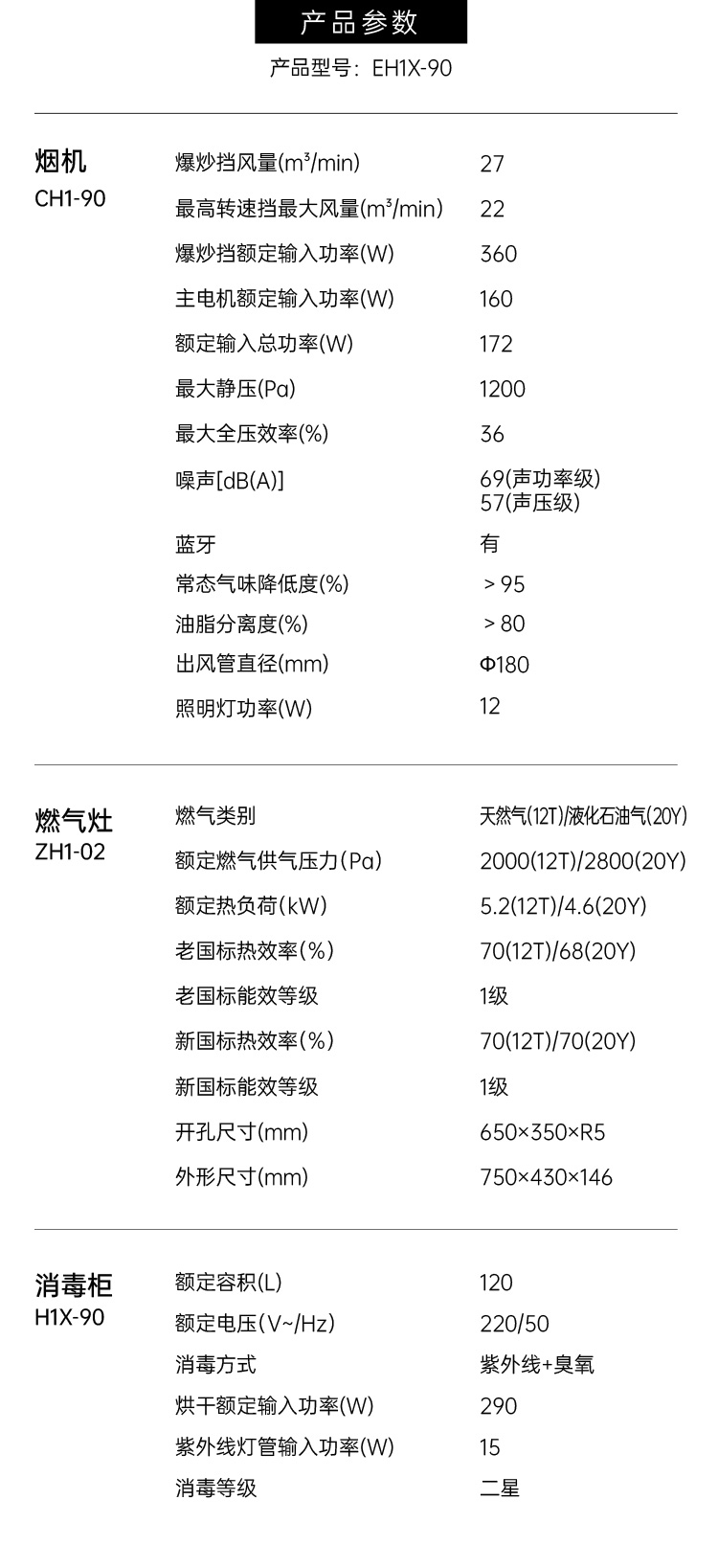 帅丰H1 合·家 消毒柜款集成烹饪中心