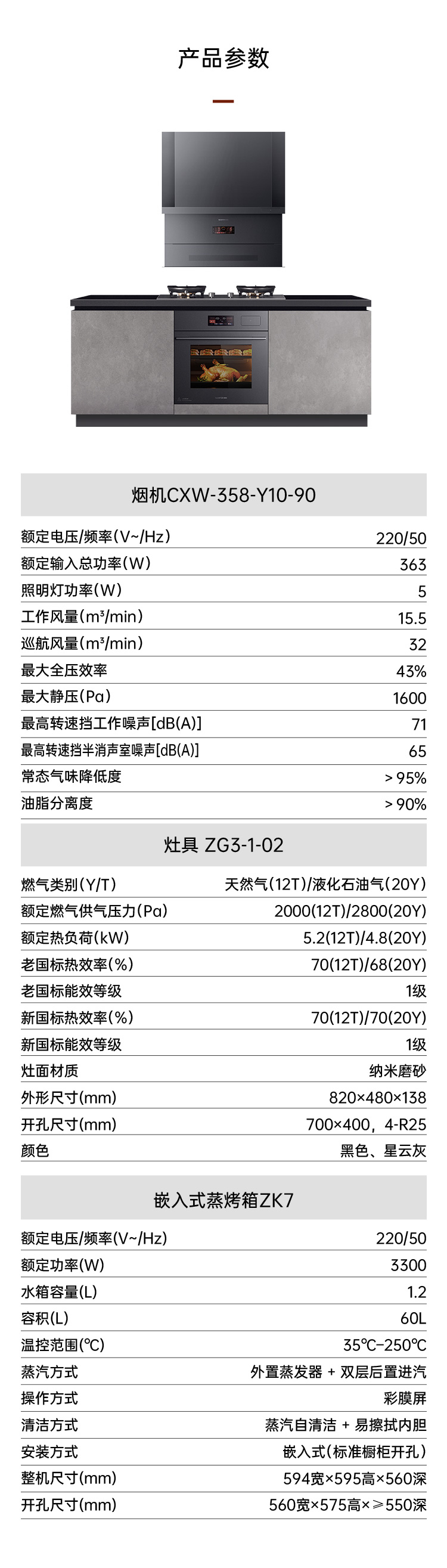 帅丰全隐Y10套系集成烹饪中心
