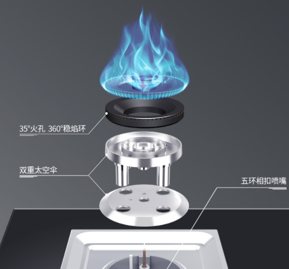 帅丰U7-3B-90T双层消毒集成灶,悦启品质厨房生活
