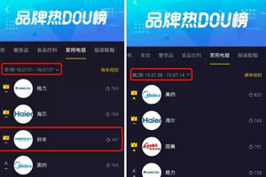 抖音家电热榜NO.3,看传统品牌帅丰如何玩出圈