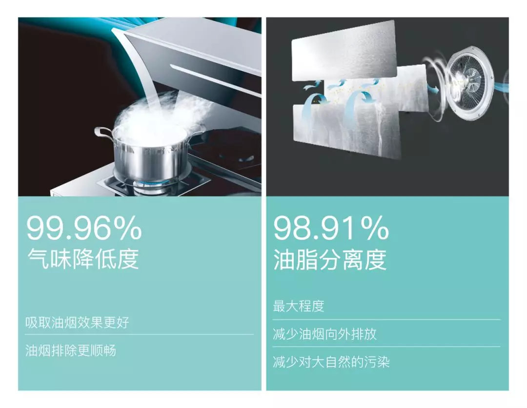 帅丰董事长商若云受邀参加“对话掌门人”讲解集成灶之奥秘 帅丰董事长商若云受邀参加“对话掌门人”讲解集成灶之奥秘
