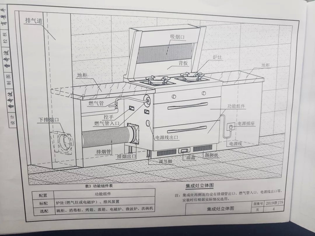 帅丰集成灶凭硬实力,入编浙江省建筑标准设计图册 帅丰集成灶凭硬实力,入编浙江省建筑标准设计图册