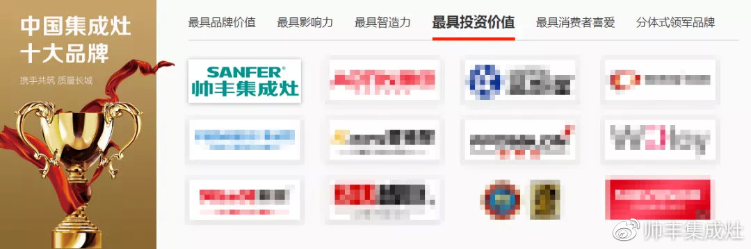 2019年多次上榜十大品牌,帅丰引领行业风向标 2019年多次上榜十大品牌,帅丰引领行业风向标