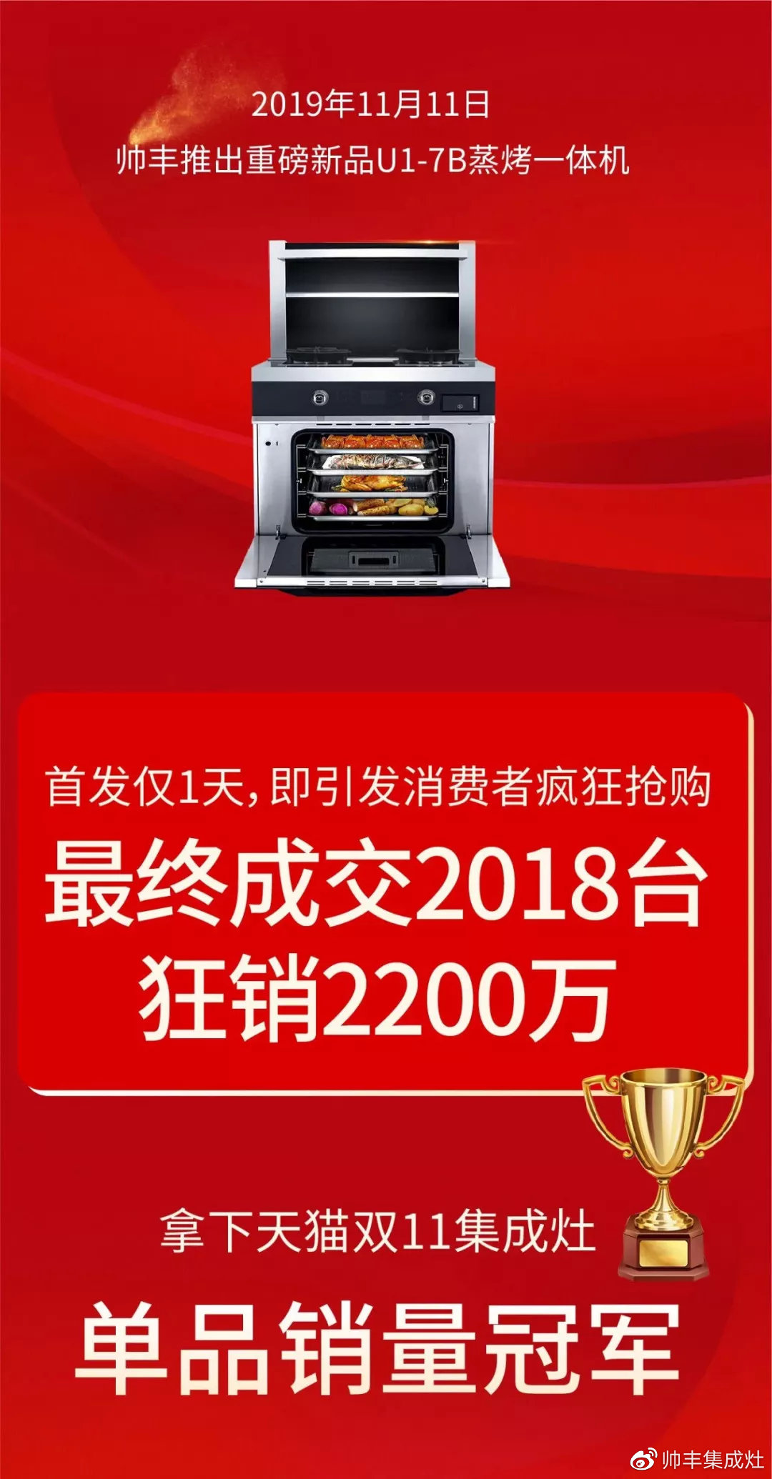 天猫618冠军、双11销量王,2019帅丰又赢了 天猫618冠军、双11销量王,2019帅丰又赢了
