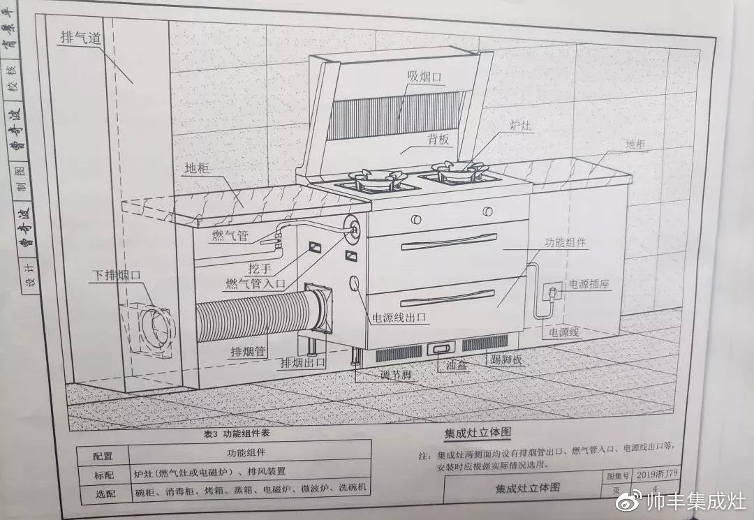 喜报:获评标准化先进单位,帅丰标准定义行业标准 喜报:获评标准化先进单位,帅丰标准定义行业标准