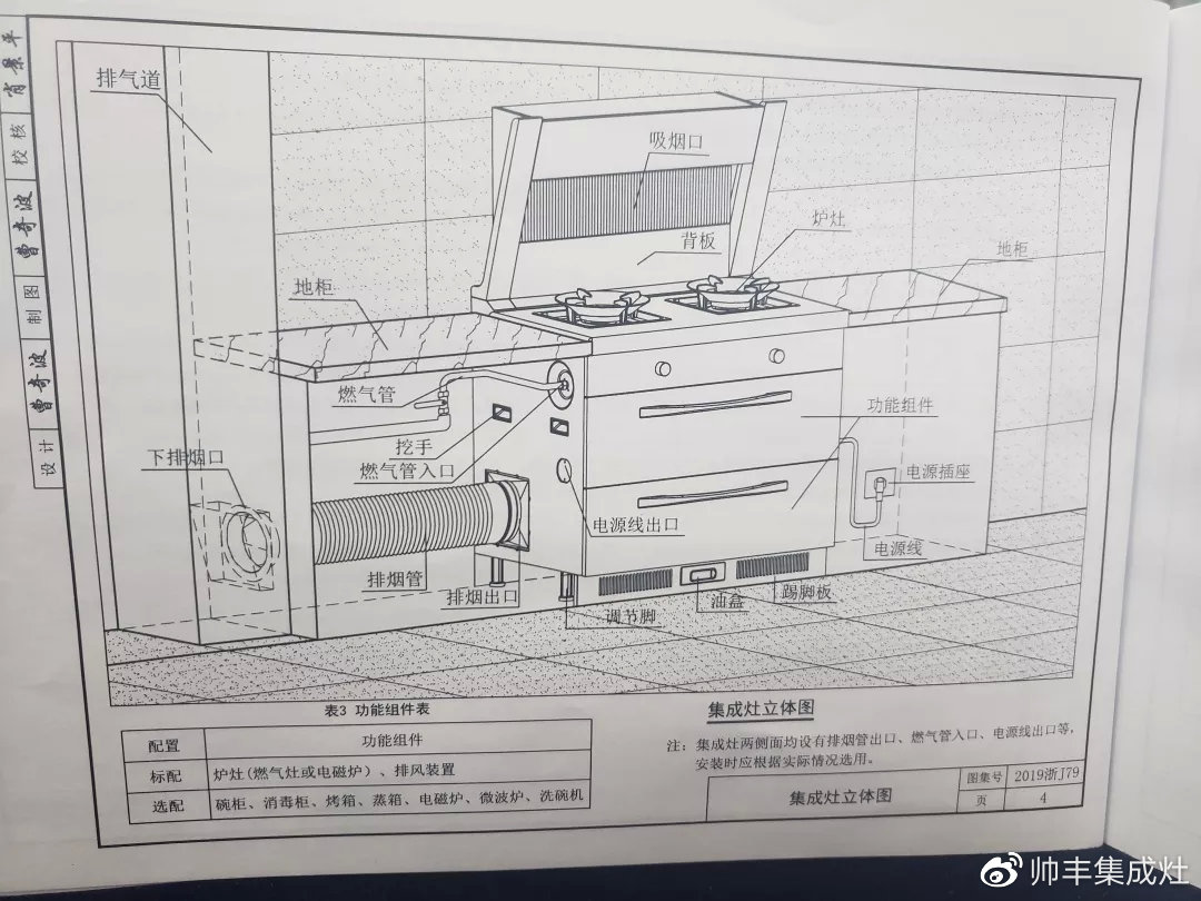 帅丰集成灶凭硬实力,入编浙江省建筑标准设计图册 帅丰集成灶凭硬实力,入编浙江省建筑标准设计图册