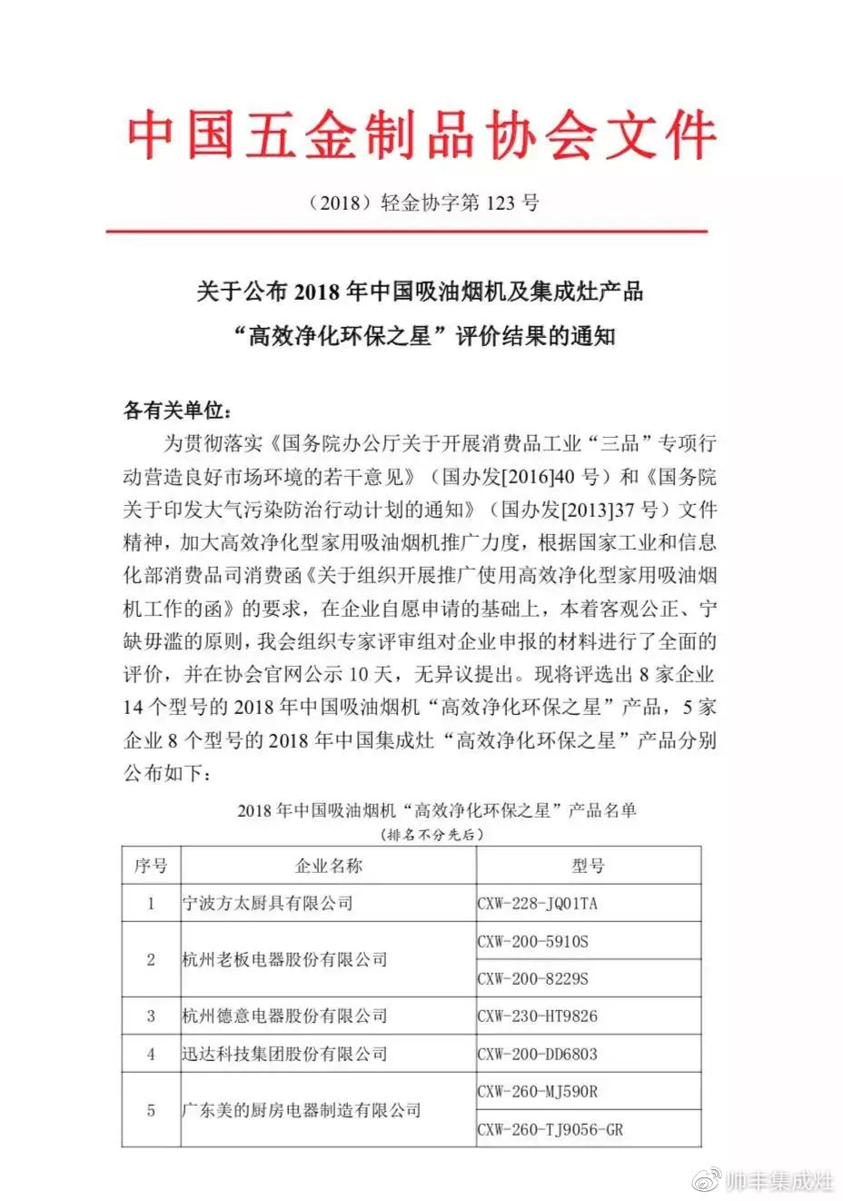 入选行业团体标准主要起草单位,行业标准由帅丰定义! 入选行业团体标准主要起草单位,行业标准由帅丰定义!