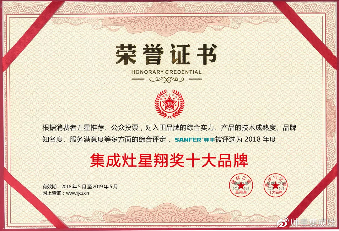 一举揽获四大奖项!帅丰成第三届建材行业年度盛典瞩目焦点! 一举揽获四大奖项!帅丰成第三届建材行业年度盛典瞩目焦点!