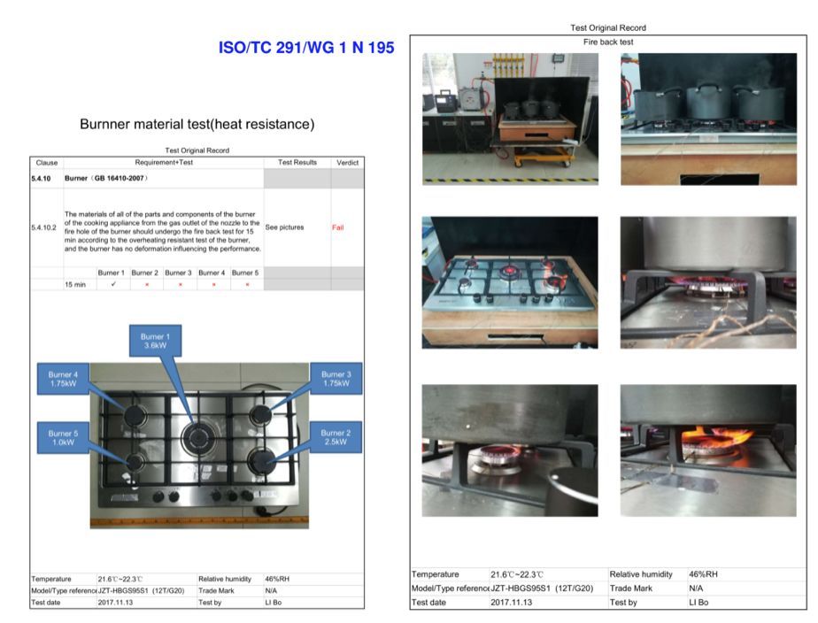 参与33个标准起草,帅丰助力行业高标准发展 参与33个标准起草,帅丰助力行业高标准发展