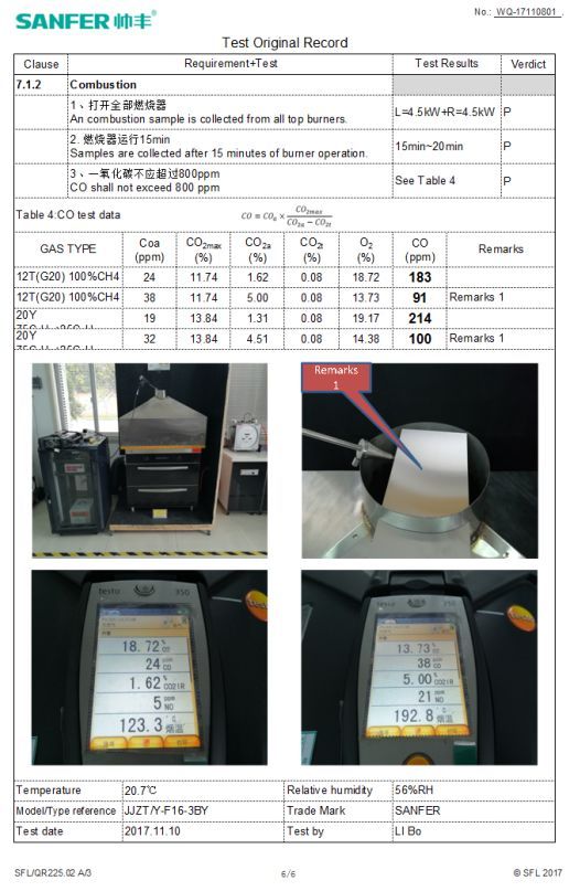 参与33个标准起草,帅丰助力行业高标准发展 参与33个标准起草,帅丰助力行业高标准发展