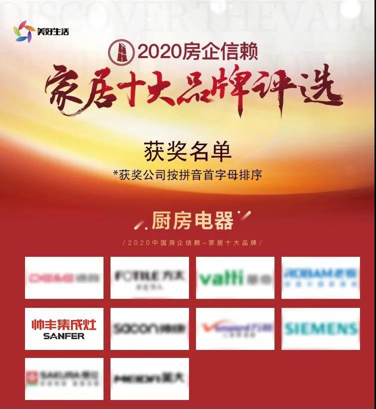 喜讯 | 帅丰集成灶斩获“2020房企信赖家居十大品牌”权威荣誉 喜讯 | 帅丰集成灶斩获“2020房企信赖家居十大品牌”权威荣誉