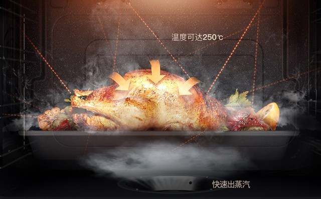 帅丰这款集成灶净烟效果好,中式厨房也能做成开放式的 帅丰这款集成灶净烟效果好,中式厨房也能做成开放式的