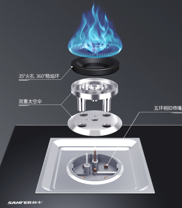 怎么解决家庭厨房的难题,帅丰集成灶让烹饪更简单 怎么解决家庭厨房的难题,帅丰集成灶让烹饪更简单