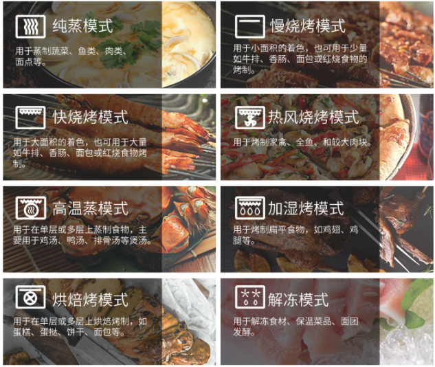 狭小空间也有大作为 我有帅丰集成灶  狭小空间也有大作为 我有帅丰集成灶