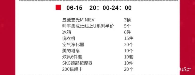 帅丰集成灶618大促开始,免费抽取国潮五菱宏光mini汽车 帅丰集成灶618大促开始,免费抽取国潮五菱宏光mini汽车