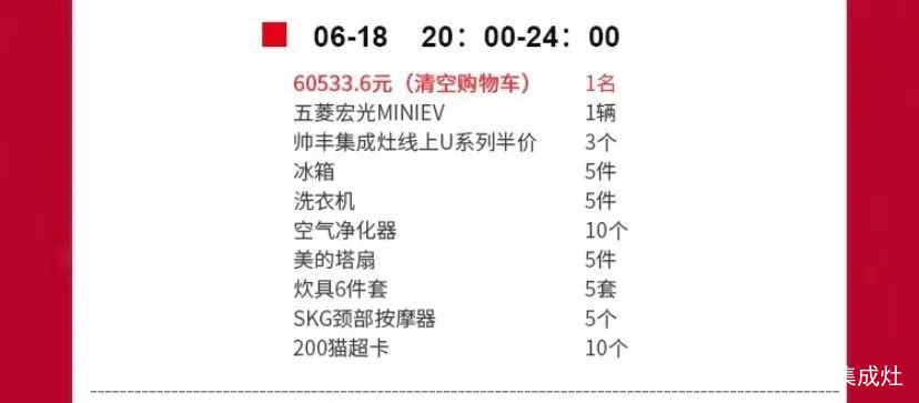 帅丰集成灶618大促开始,免费抽取国潮五菱宏光mini汽车 帅丰集成灶618大促开始,免费抽取国潮五菱宏光mini汽车