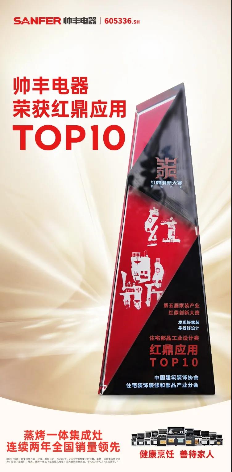 独领丰尚|创新新主张,帅丰揽获“红鼎应用TOP10”奖项! 独领丰尚|创新新主张,帅丰揽获“红鼎应用TOP10”奖项!