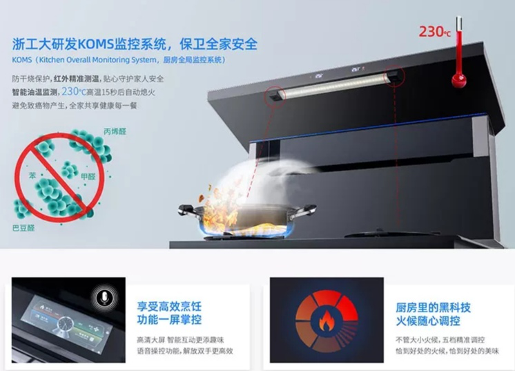 帅丰集成灶KOMS厨房全局监控系统技术获国家发明专利 帅丰集成灶KOMS厨房全局监控系统技术获国家发明专利