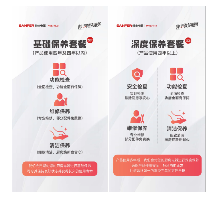 帅丰集成灶用微笑服务,打造市场口碑 帅丰集成灶用微笑服务,打造市场口碑