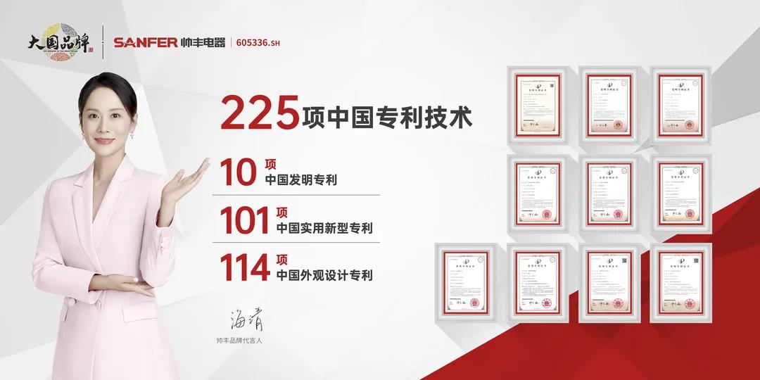 品质为先,构建服务新场景,帅丰电器荣获中国质量检验协会三大认可 品质为先,构建服务新场景,帅丰电器荣获中国质量检验协会三大认可