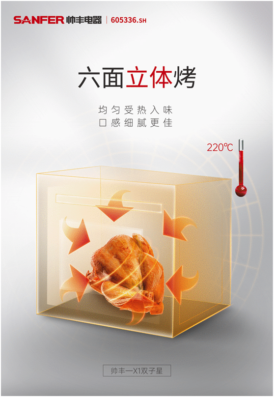 帅丰集成灶大商丰采,了解安徽蚌埠刘总服务标准化背后的故事 帅丰集成灶大商丰采,了解安徽蚌埠刘总服务标准化背后的故事