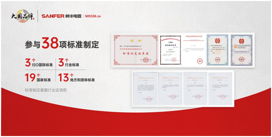 品牌升维三部曲,帅丰电器奏响大国品牌强音 品牌升维三部曲,帅丰电器奏响大国品牌强音