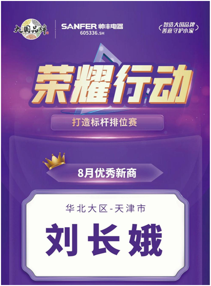 荣耀行动|帅丰集成灶八月优秀经销商表彰 荣耀行动|帅丰集成灶八月优秀经销商表彰