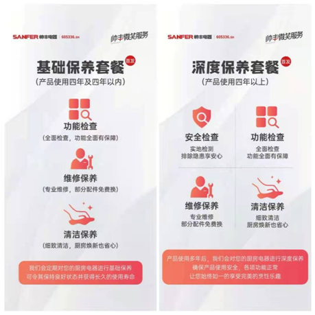 饮水思源 不忘来路丨帅丰集成灶上市周年庆持续放送万份豪礼 饮水思源 不忘来路丨帅丰集成灶上市周年庆持续放送万份豪礼