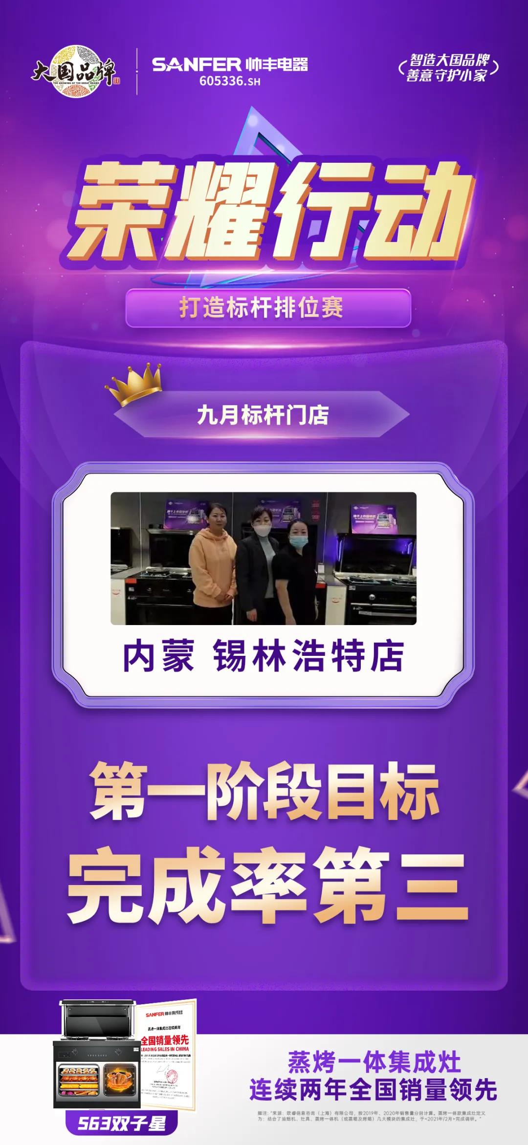 荣耀行动|帅丰电器东北大区第一阶段标杆门店表彰 荣耀行动|帅丰电器东北大区第一阶段标杆门店表彰